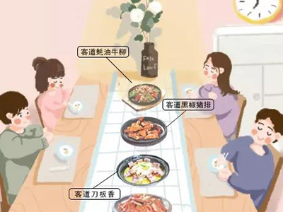 【客道食品】快节奏，慢生活——让周末慢下来